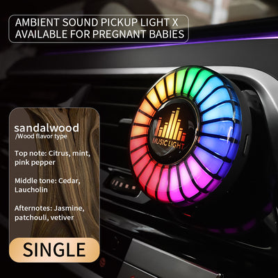 Car Aromatherapy & Sound-Activated LED Perfume Light