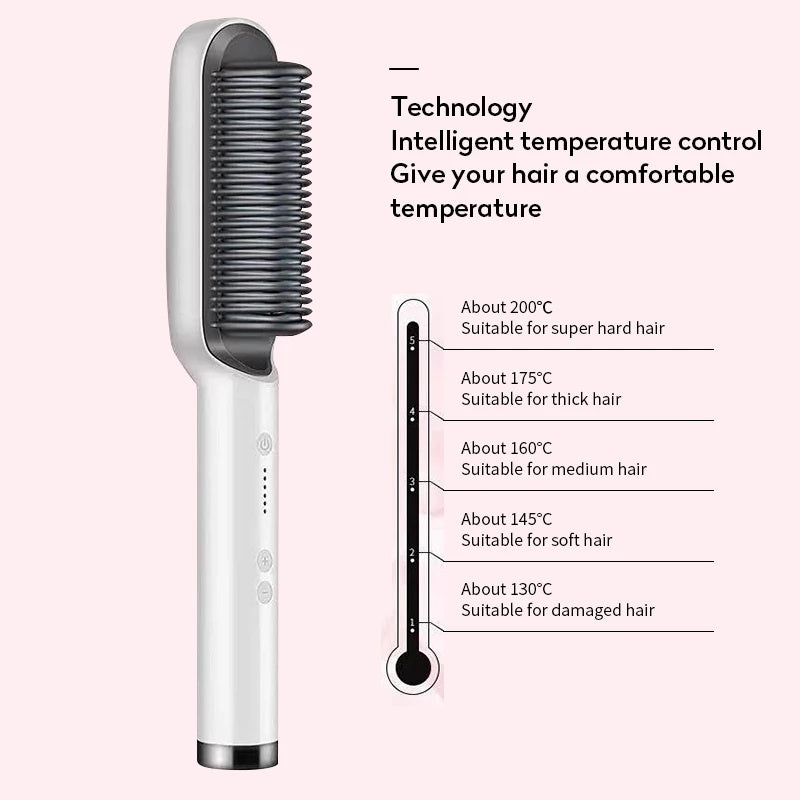 2 In 1 Hot Hair Straightener